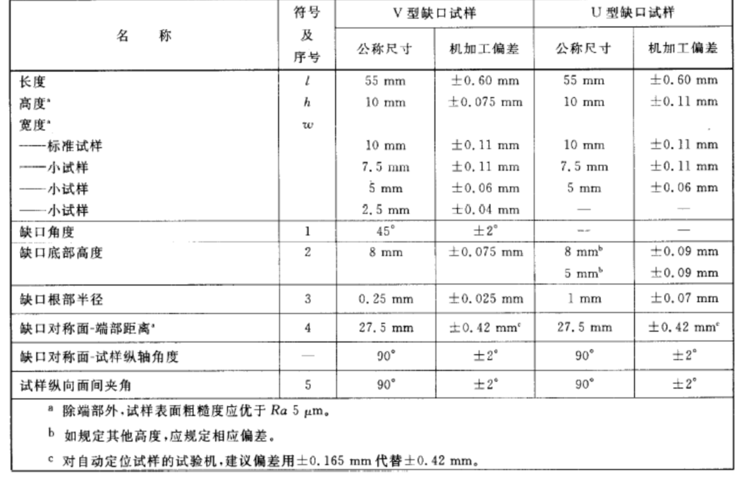 1712023155711646.png 1620352320473342.png